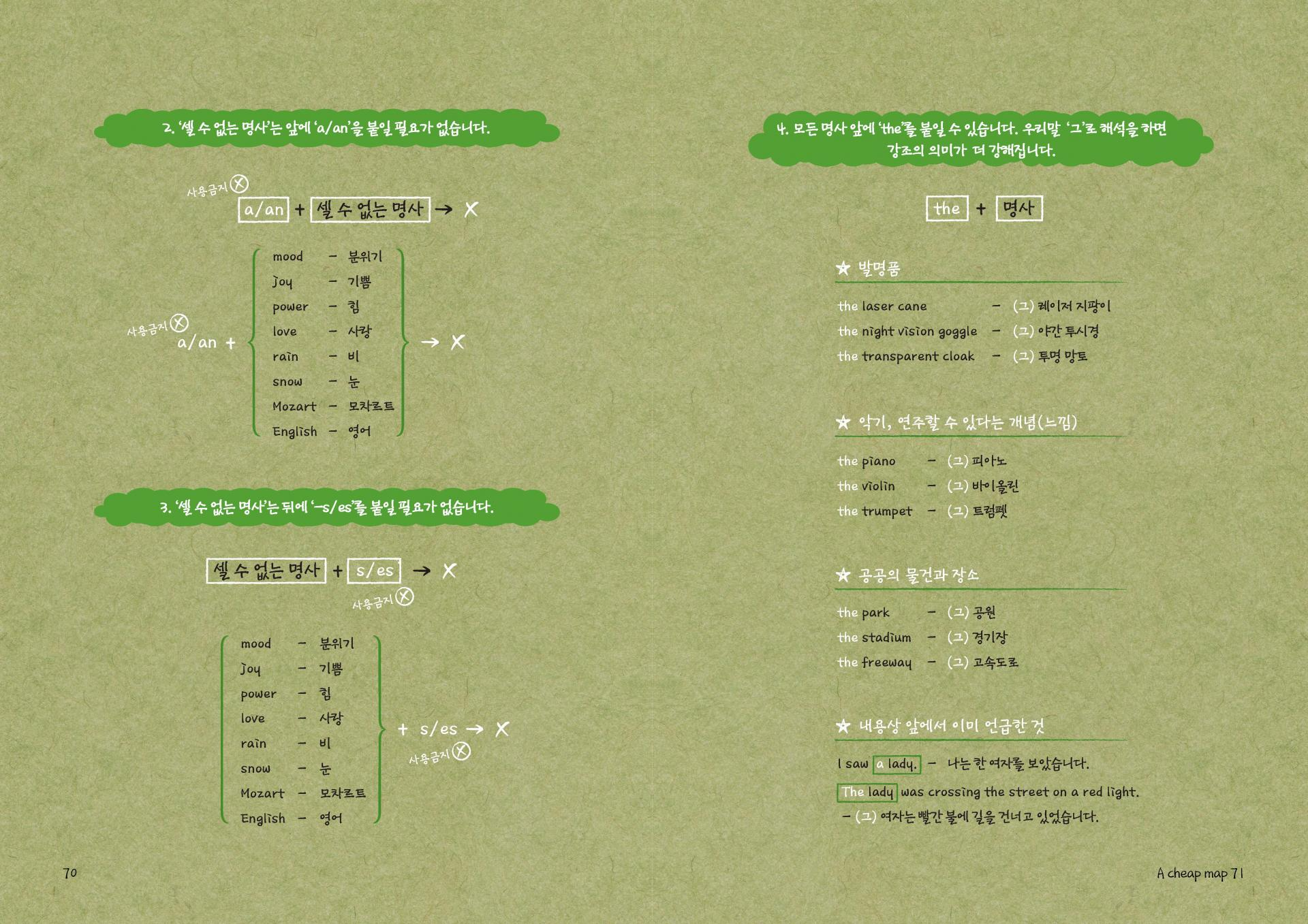 스토리 라이팅 4 - A CHEAP MAP