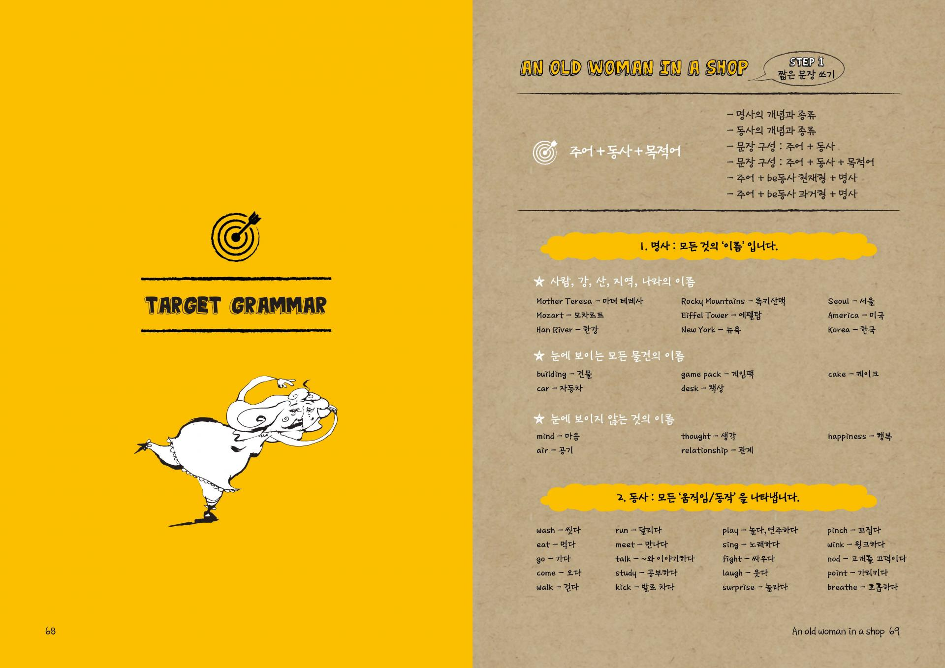 스토리 라이팅 1 - AN OLD WOMAN IN A SHOP