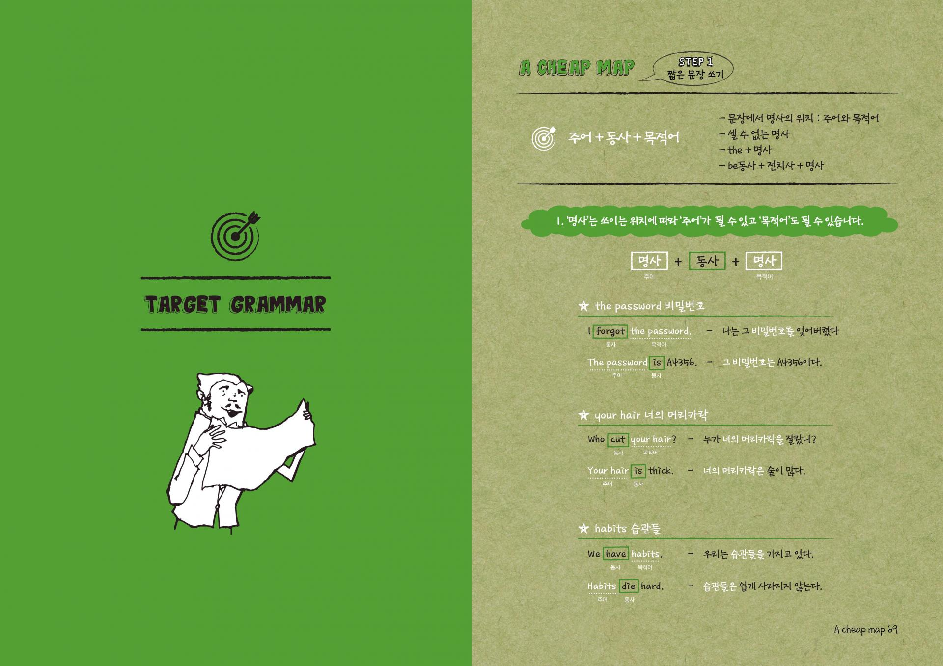 스토리 라이팅 4 - A CHEAP MAP