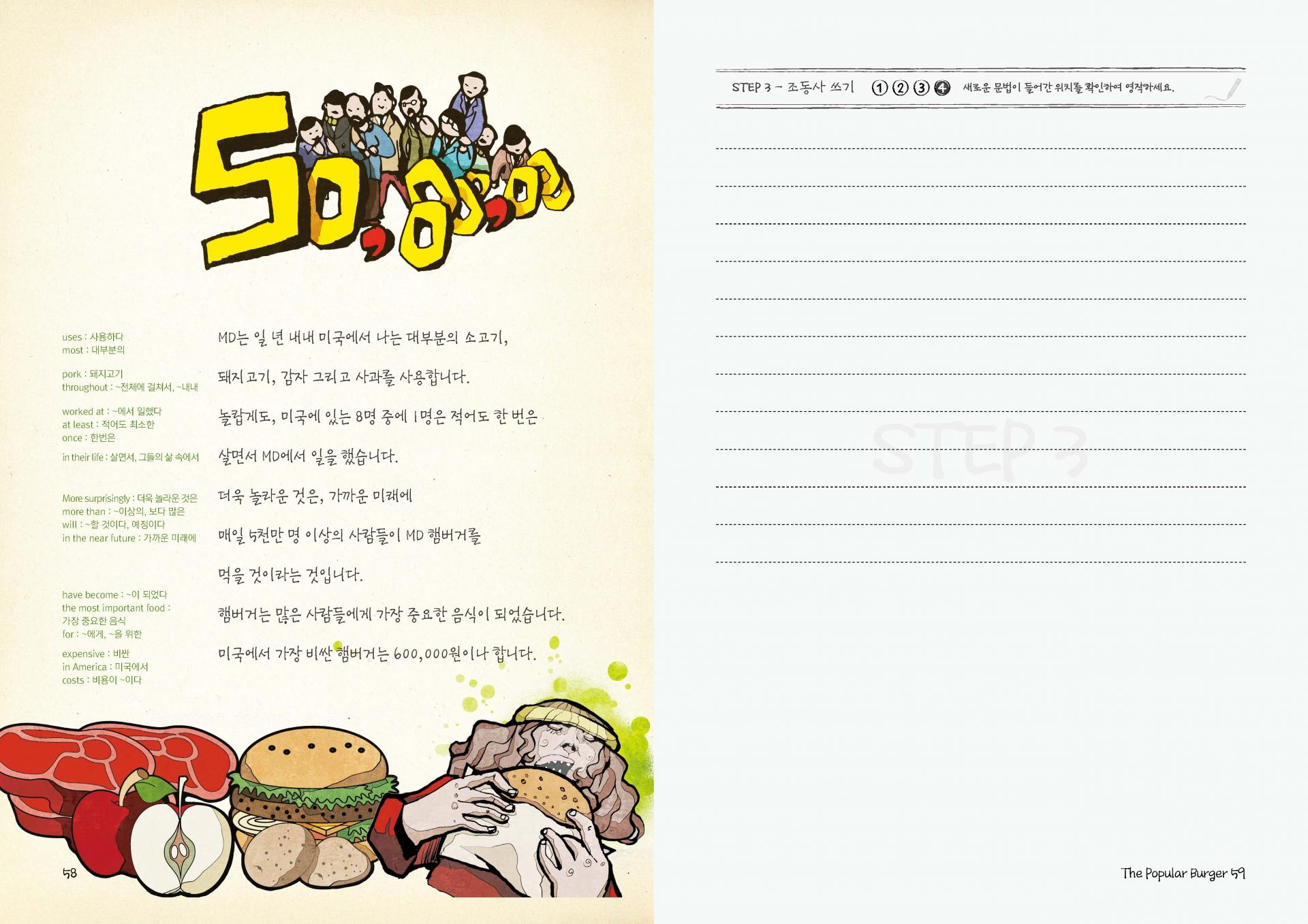 스토리 라이팅 5- THE POPULAR BUTGER