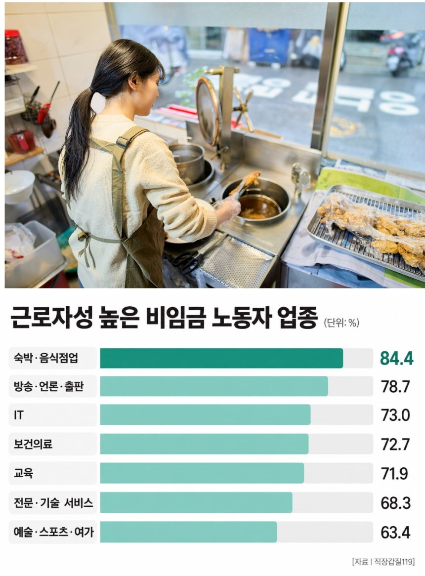 [그래픽 | 챗GPT, 더스쿠프, 사진 | 게티이미지뱅크]