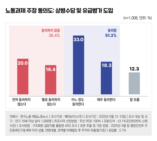 ▲ 편집 김효정 기자