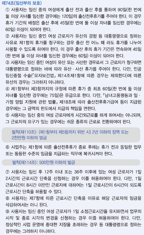 근로기준법 제74조 (임산부의 보호)