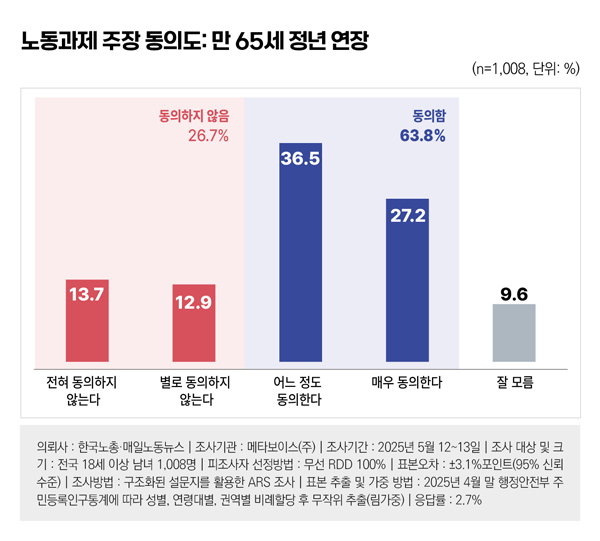 ▲ 편집 김효정 기자