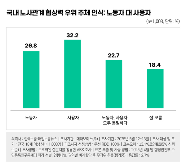 ▲ 편집 김효정 기자