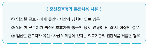출산전후휴가 분할사용