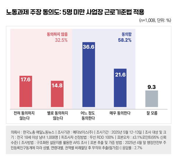 ▲ 편집 김효정 기자