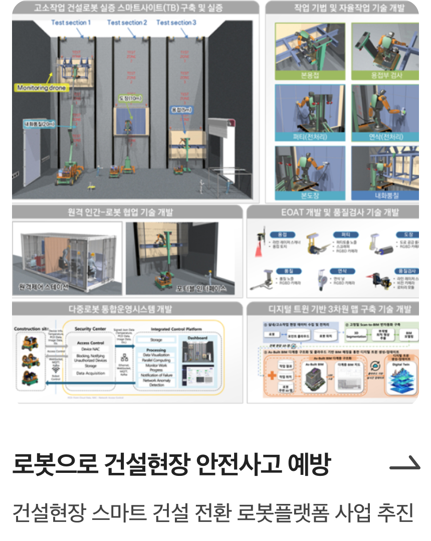 디지털 트윈