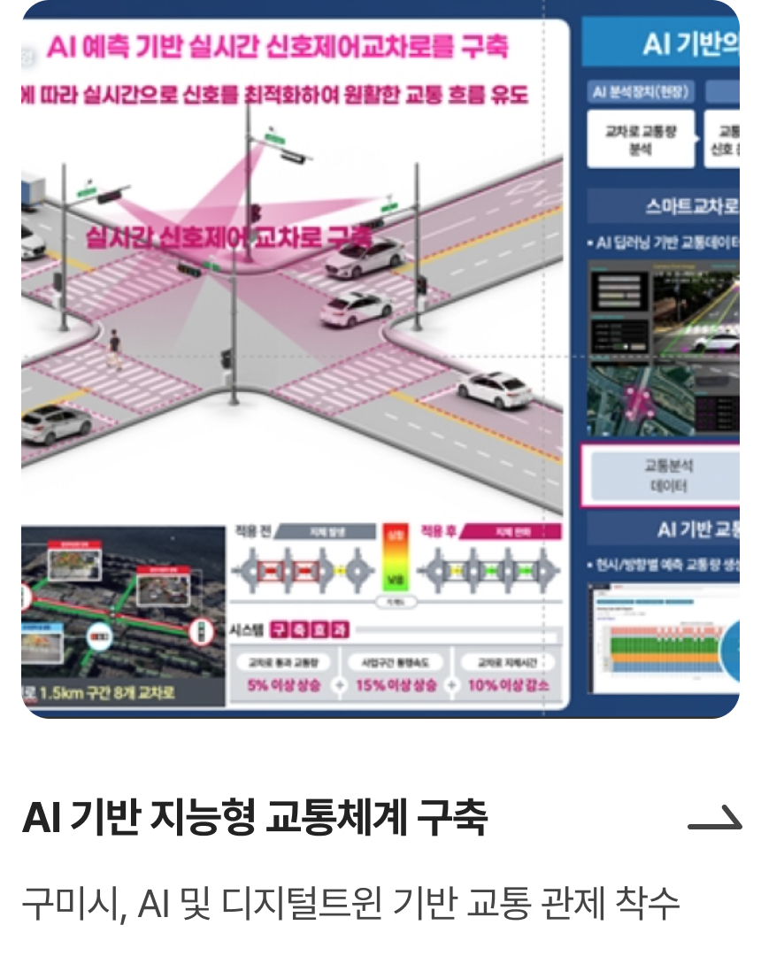 디지털 트윈