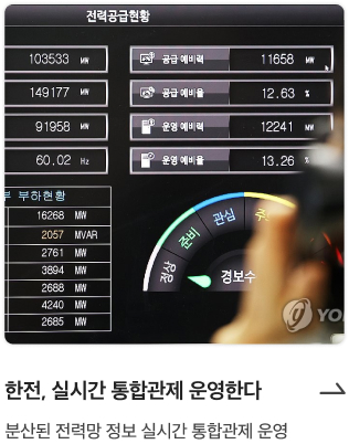 피지컬 AI