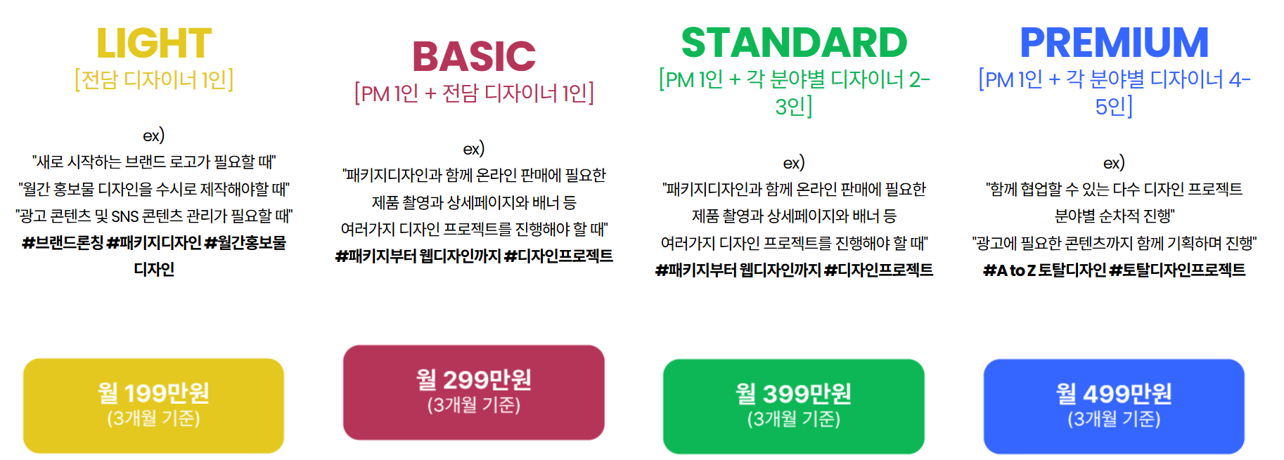 인앤아웃스탠다드 디자인구독 가격표
