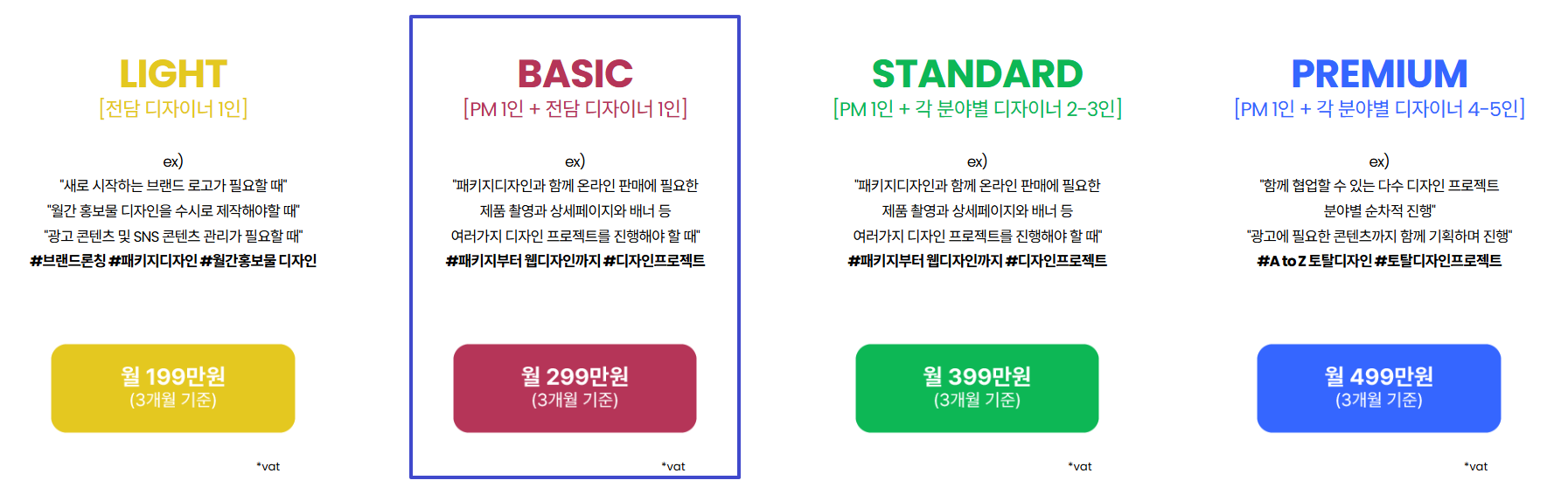 IAO디자인스튜디오 디자인구독 비용 베이직이 가장 인기있답니다