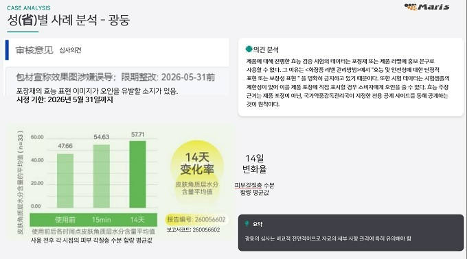 마리스그룹코리아는 "NMPA 법규 적용 시 성별 약품감독관리국의 심사 특징 및 차이가 있다. 내 제품, 원료 특성에 유리한 성에서 화장품 등록을 진행해야 한다"라고 강조했다.