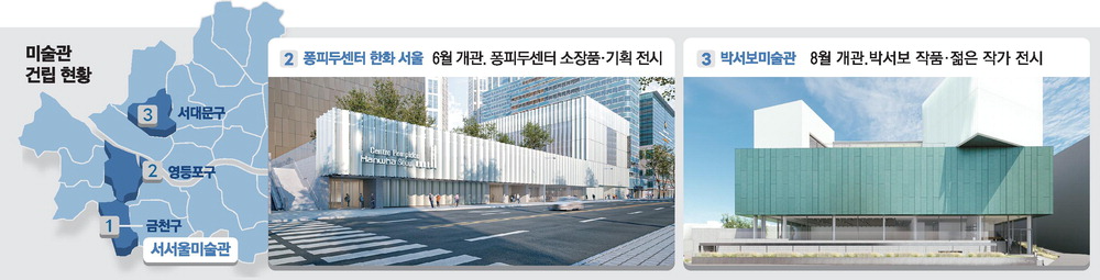 사진설명