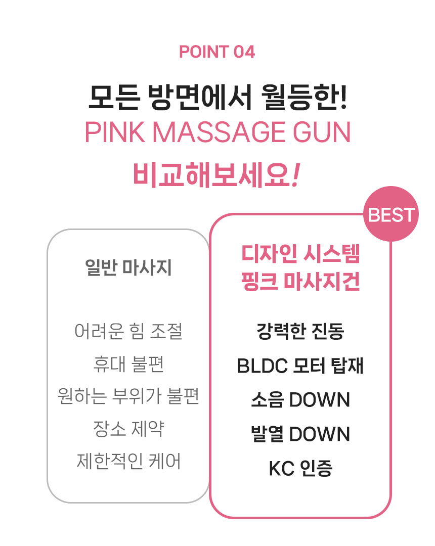 [디자인시스템] 핑크 마사지건