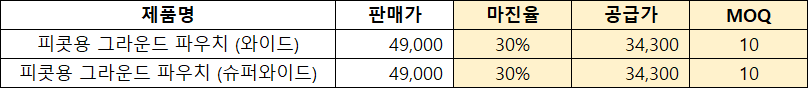 [OFFLINE] 그라운드 파우치