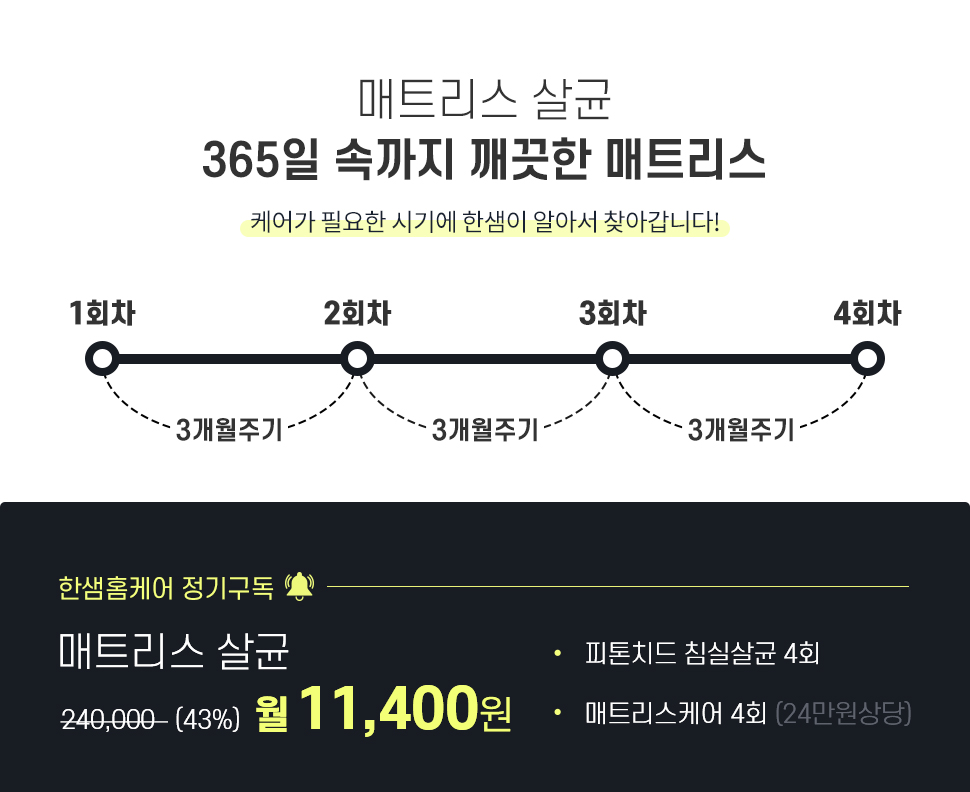 개별정보