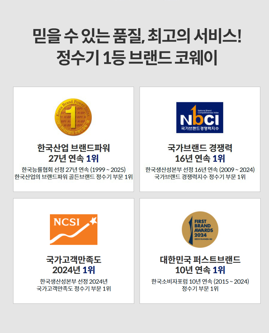 믿을 수 있는 품질, 최고의 서비스! 정수기 1등 브랜드 코웨이  한국산업 브랜드파워 27년 연속 1위 한국능률협회 선정 27년 연속 (1999 ~ 2025) 한국산업의 브랜드파워 골든브랜드 정수기 부문 1위  국가브랜드 경쟁력 16년 연속 1위 한국생산성본부 선정 16년 연속 (2009 ~ 2024) 국가브랜드 경쟁력지수 정수기 부문 1위  국가고객만족도 2024년 1위 한국생산성본부 선정 2024년 국가고객만족도 정수기 부문 1위  대한민국 퍼스트브랜드 10년 연속 1위 한국소비자포럼 10년 연속 (2015 ~ 2024) 정수기 부문 1위