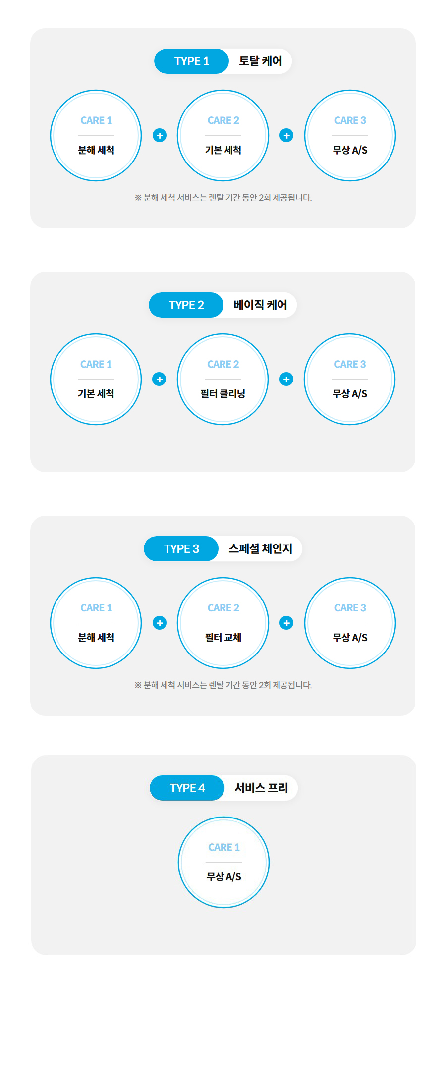 코웨이 벽걸이에어컨 에너지효율1등급 ACAH-061AA