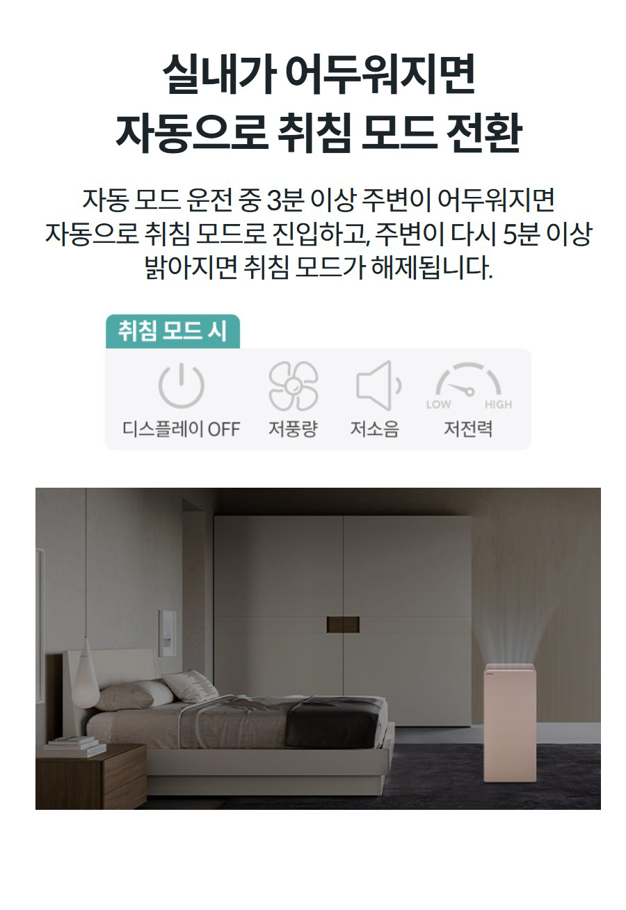 실내가 어두워지면 자동으로 취침 모드 전환 자동 모드 운전 중 3분 이상 주변이 어두워지면 자동으로 취침 모드로 진입하고, 주변이 다시 5분 이상 밝아지면 취침 모드가 해제됩니다.