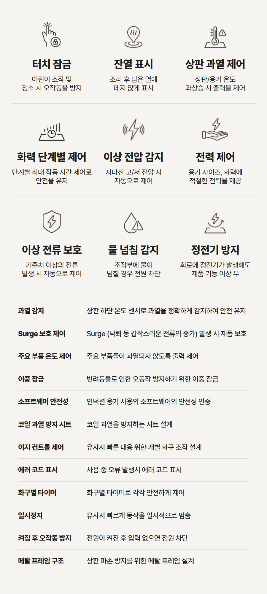 코웨이 S 인덕션 CUP-30KS
