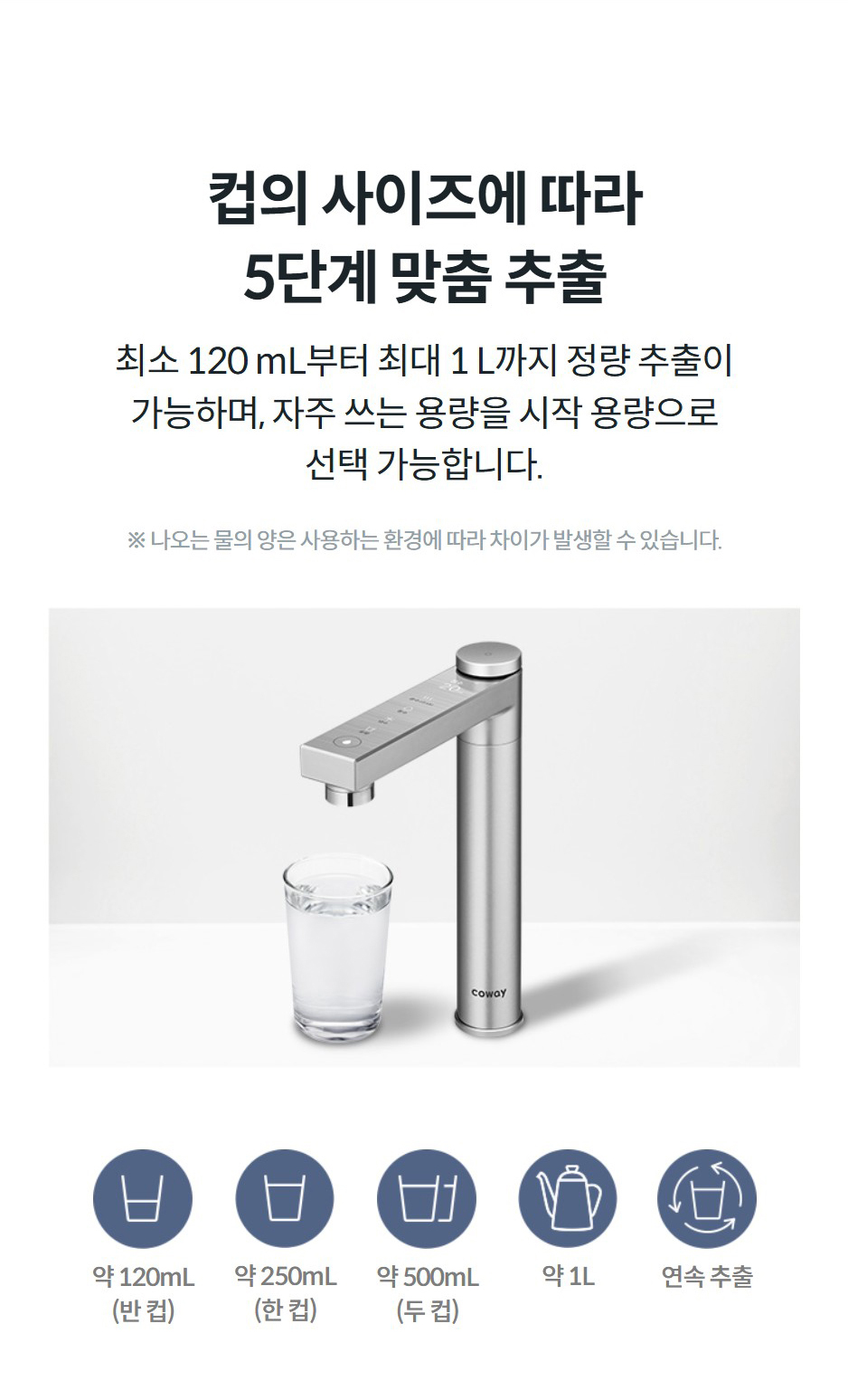 약 120mL (반 컵)  약 250mL (한 컵)  약 500mL (두 컵)  약 1L  연속 추출