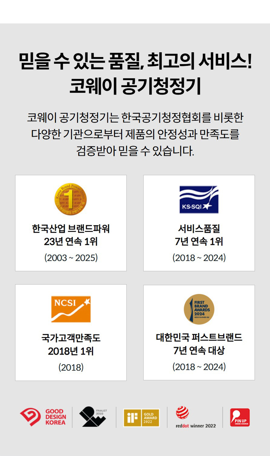 믿을 수 있는 품질, 최고의 서비스! 코웨이 공기청정기 코웨이 공기청정기는 한국공기청정협회를 비롯한 다양한 기관으로부터 제품의 안정성과 만족도를 검증받아 믿을 수 있습니다.   한국산업 브랜드파워 23년 연속 1위 (2003 ~ 2025)  서비스품질 7년 연속 1위 (2018 ~ 2024)  국가고객만족도 2018년 1위 (2018)  대한민국 퍼스트브랜드 7년 연속 대상 (2018 ~ 2024)