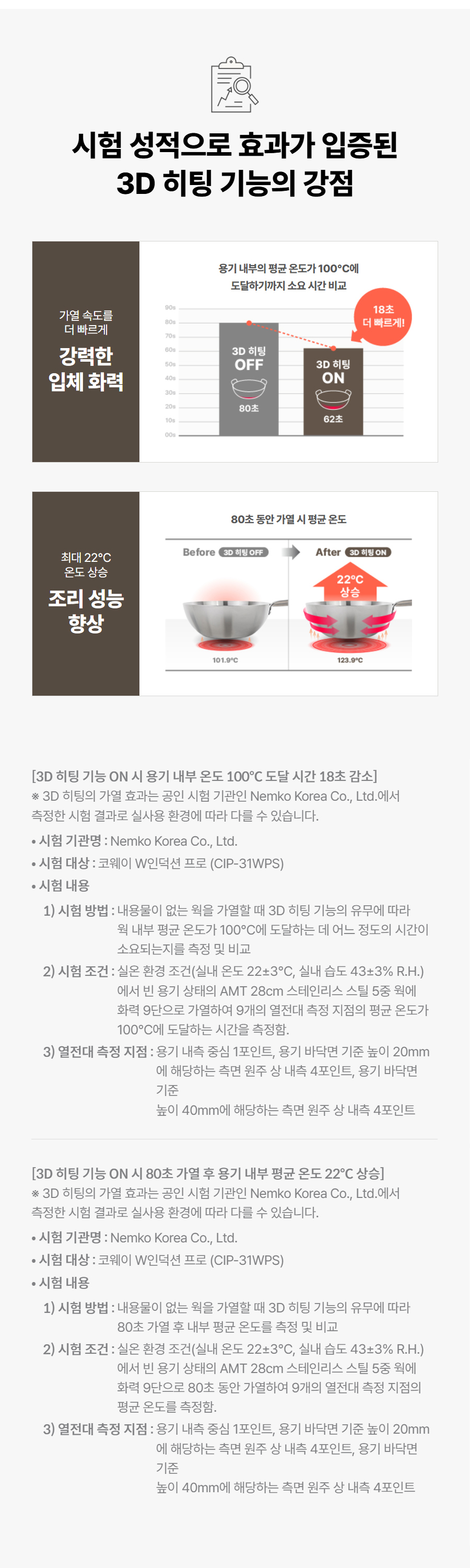 코웨이 W인덕션 프로 CIP-31W(WS/PS/LS/GS)