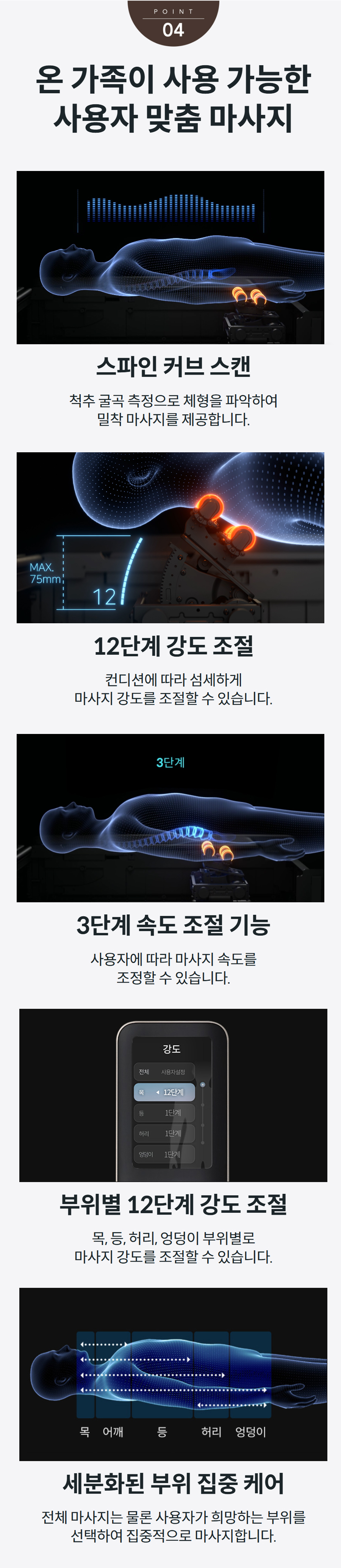 온 가족이 사용 가능한 사용자 맞춤 마사지 스파인 커브 스캔 척추 굴곡 측정으로 체형을 파악하여 밀착 마사지를 제공합니다.  12단계 강도 조절 컨디션에 따라 섬세하게 마사지 강도를 조절할 수 있습니다.  3단계 속도 조절 기능 사용자에 따라 마사지 속도를 조정할 수 있습니다.  부위별 12단계 강도 조절 목, 등, 허리, 엉덩이 부위별로 마사지 강도를 조절할 수 있습니다.    세분화된 부위 집중 케어 전체 마사지는 물론 사용자가 희망하는 부위를 선택하여 집중적으로 마사지합니다.