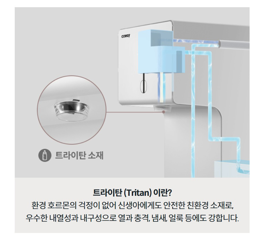 트라이탄 (Tritan) 이란? 환경 호르몬의 걱정이 없어 신생아에게도 안전한 친환경 소재로, 우수한 내열성과 내구성으로 열과 충격, 냄새, 얼룩 등에도 강합니다.