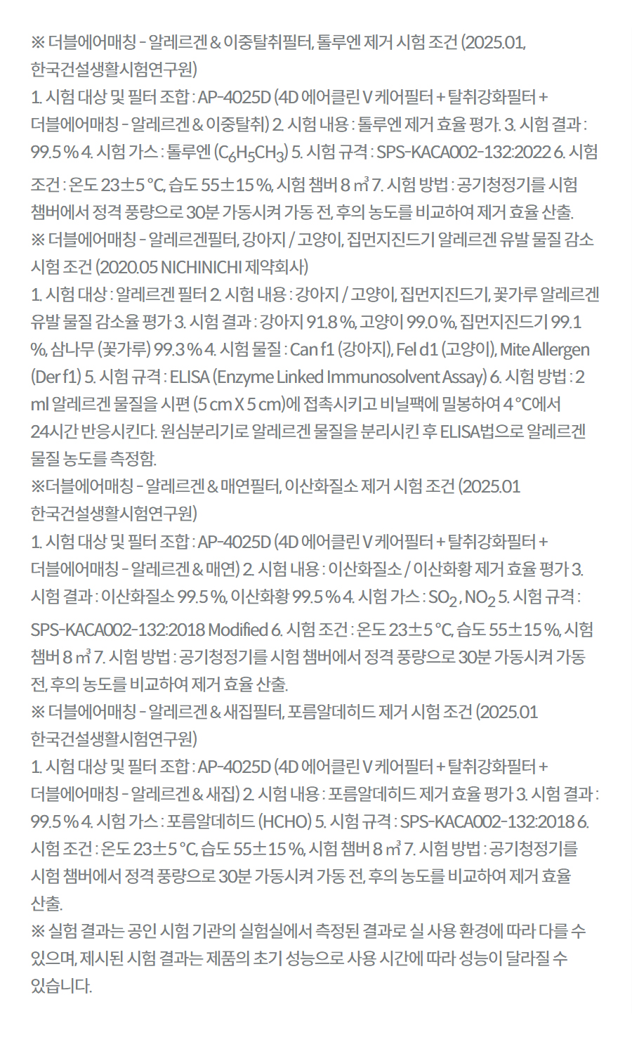※ 자가 관리 고객에게 6개월 교체 주기로 에어매칭필터를 제공해드립니다. 상세정보 ※ 더블에어매칭 - 알레르겐 & 이중탈취필터, 톨루엔 제거 시험 조건 (2025.01, 한국건설생활시험연구원) 1. 시험 대상 및 필터 조합 : AP-4025D (4D 에어클린 V 케어필터 + 탈취강화필터 + 더블에어매칭 - 알레르겐 & 이중탈취) 2. 시험 내용 : 톨루엔 제거 효율 평가. 3. 시험 결과 : 99.5 % 4. 시험 가스 : 톨루엔 (C6H5CH3) 5. 시험 규격 : SPS-KACA002-132:2022 6. 시험 조건 : 온도 23±5 ℃, 습도 55±15 %, 시험 챔버 8 ㎥ 7. 시험 방법 : 공기청정기를 시험 챔버에서 정격 풍량으로 30분 가동시켜 가동 전, 후의 농도를 비교하여 제거 효율 산출. ※ 더블에어매칭 - 알레르겐필터, 강아지 / 고양이, 집먼지진드기 알레르겐 유발 물질 감소 시험 조건 (2020.05 NICHINICHI 제약회사) 1. 시험 대상 : 알레르겐 필터 2. 시험 내용 : 강아지 / 고양이, 집먼지진드기, 꽃가루 알레르겐 유발 물질 감소율 평가 3. 시험 결과 : 강아지 91.8 %, 고양이 99.0 %, 집먼지진드기 99.1 %, 삼나무 (꽃가루) 99.3 % 4. 시험 물질 : Can f1 (강아지), Fel d1 (고양이), Mite Allergen (Der f1) 5. 시험 규격 : ELISA (Enzyme Linked Immunosolvent Assay) 6. 시험 방법 : 2 ml 알레르겐 물질을 시편 (5 cm X 5 cm)에 접촉시키고 비닐팩에 밀봉하여 4 ℃에서 24시간 반응시킨다. 원심분리기로 알레르겐 물질을 분리시킨 후 ELISA법으로 알레르겐 물질 농도를 측정함. ※더블에어매칭 - 알레르겐 & 매연필터, 이산화질소 제거 시험 조건 (2025.01 한국건설생활시험연구원) 1. 시험 대상 및 필터 조합 : AP-4025D (4D 에어클린 V 케어필터 + 탈취강화필터 + 더블에어매칭 - 알레르겐 & 매연) 2. 시험 내용 : 이산화질소 / 이산화황 제거 효율 평가 3. 시험 결과 : 이산화질소 99.5 %, 이산화황 99.5 % 4. 시험 가스 : SO2 , NO2 5. 시험 규격 : SPS-KACA002-132:2018 Modified 6. 시험 조건 : 온도 23±5 ℃, 습도 55±15 %, 시험 챔버 8 ㎥ 7. 시험 방법 : 공기청정기를 시험 챔버에서 정격 풍량으로 30분 가동시켜 가동 전, 후의 농도를 비교하여 제거 효율 산출. ※ 더블에어매칭 - 알레르겐 & 새집필터, 포름알데히드 제거 시험 조건 (2025.01 한국건설생활시험연구원) 1. 시험 대상 및 필터 조합 : AP-4025D (4D 에어클린 V 케어필터 + 탈취강화필터 + 더블에어매칭 - 알레르겐 & 새집) 2. 시험 내용 : 포름알데히드 제거 효율 평가 3. 시험 결과 : 99.5 % 4. 시험 가스 : 포름알데히드 (HCHO) 5. 시험 규격 : SPS-KACA002-132:2018 6. 시험 조건 : 온도 23±5 ℃, 습도 55±15 %, 시험 챔버 8 ㎥ 7. 시험 방법 : 공기청정기를 시험 챔버에서 정격 풍량으로 30분 가동시켜 가동 전, 후의 농도를 비교하여 제거 효율 산출. ※ 실험 결과는 공인 시험 기관의 실험실에서 측정된 결과로 실 사용 환경에 따라 다를 수 있으며, 제시된 시험 결과는 제품의 초기 성능으로 사용 시간에 따라 성능이 달라질 수 있습니다.