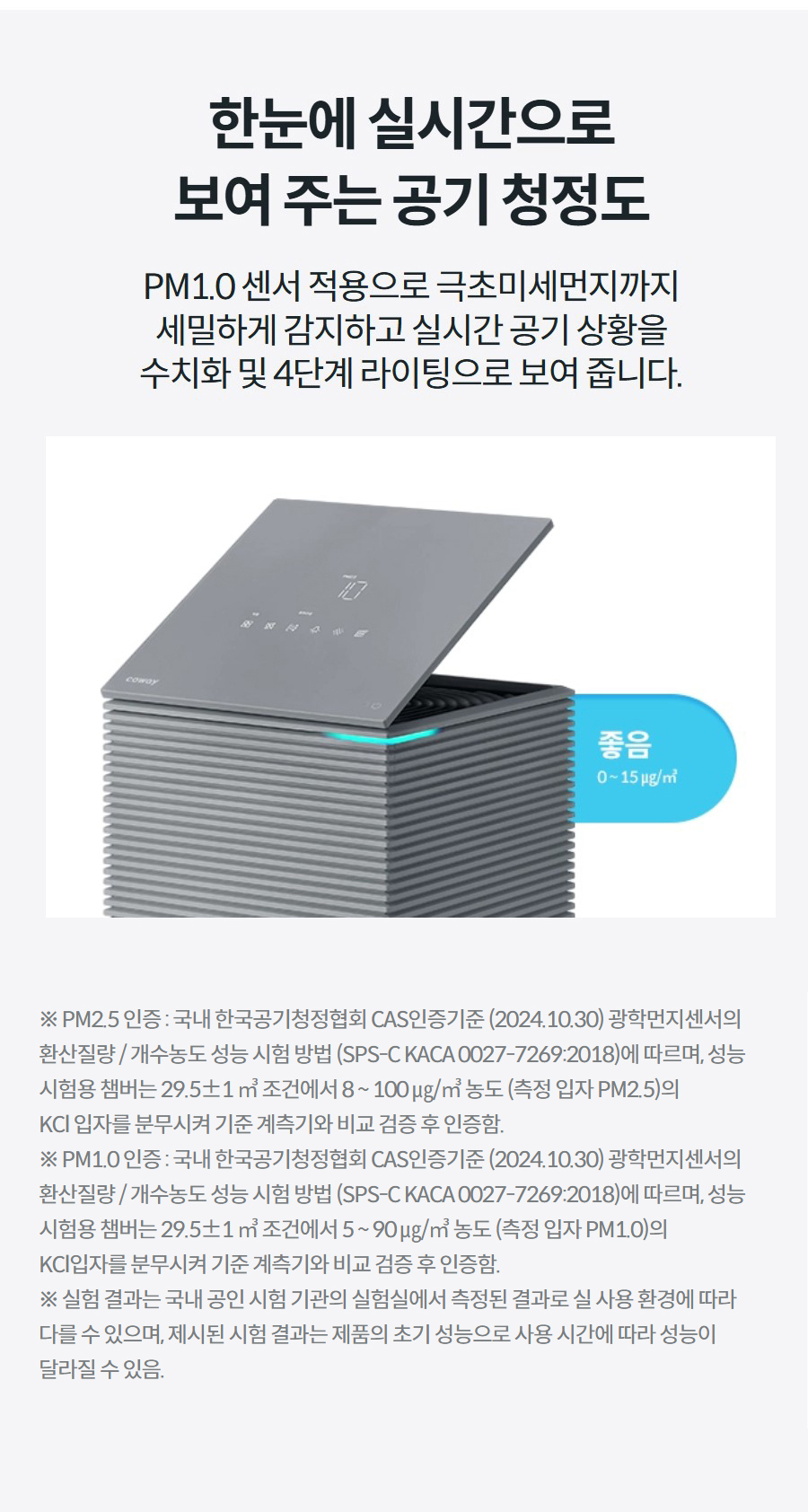 한눈에 실시간으로 보여 주는 공기 청정도 PM1.0 센서 적용으로 극초미세먼지까지 세밀하게 감지하고 실시간 공기 상황을 수치화 및 4단계 라이팅으로 보여 줍니다.  상세정보 ※ PM2.5 인증 : 국내 한국공기청정협회 CAS인증기준 (2024.10.30) 광학먼지센서의 환산질량 / 개수농도 성능 시험 방법 (SPS-C KACA 0027-7269:2018)에 따르며, 성능 시험용 챔버는 29.5±1 ㎥ 조건에서 8 ~ 100 ㎍/㎥ 농도 (측정 입자 PM2.5)의 KCl 입자를 분무시켜 기준 계측기와 비교 검증 후 인증함. ※ PM1.0 인증 : 국내 한국공기청정협회 CAS인증기준 (2024.10.30) 광학먼지센서의 환산질량 / 개수농도 성능 시험 방법 (SPS-C KACA 0027-7269:2018)에 따르며, 성능 시험용 챔버는 29.5±1 ㎥ 조건에서 5 ~ 90 ㎍/㎥ 농도 (측정 입자 PM1.0)의 KCl입자를 분무시켜 기준 계측기와 비교 검증 후 인증함. ※ 실험 결과는 국내 공인 시험 기관의 실험실에서 측정된 결과로 실 사용 환경에 따라 다를 수 있으며, 제시된 시험 결과는 제품의 초기 성능으로 사용 시간에 따라 성능이 달라질 수 있음.