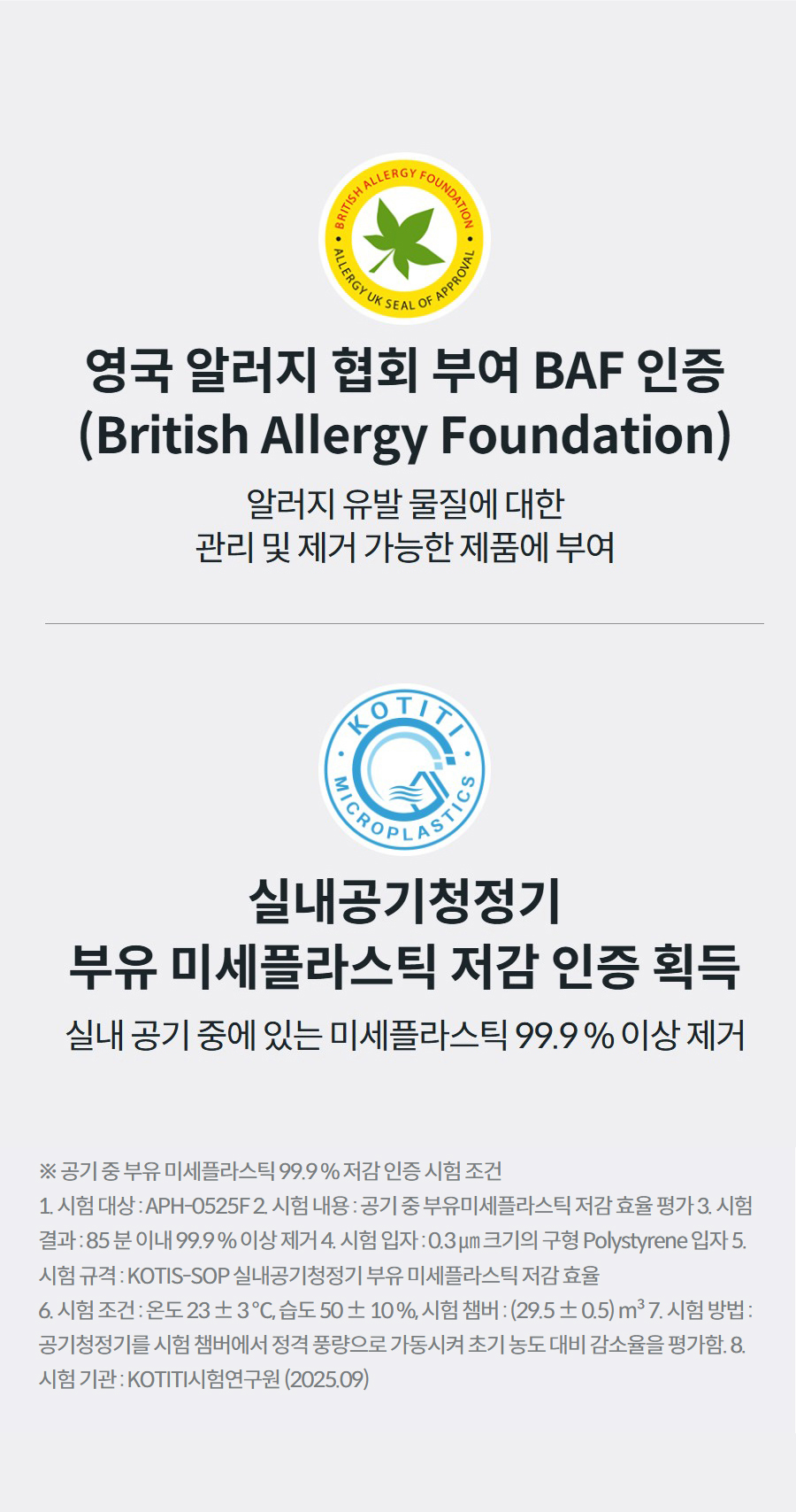 영국 알러지 협회 부여 BAF 인증 (British Allergy Foundation) 알러지 유발 물질에 대한 관리 및 제거 가능한 제품에 부여  부유 미세플라스틱 저감 인증 실내공기청정기 부유 미세플라스틱 저감 인증 획득 실내 공기 중에 있는 미세플라스틱 99.9 % 이상 제거  상세정보   ※ 공기 중 부유 미세플라스틱 99.9 % 저감 인증 시험 조건 1. 시험 대상 : APH-0525F 2. 시험 내용 : 공기 중 부유미세플라스틱 저감 효율 평가 3. 시험 결과 : 85 분 이내 99.9 % 이상 제거 4. 시험 입자 : 0.3 ㎛ 크기의 구형 Polystyrene 입자 5. 시험 규격 : KOTIS-SOP 실내공기청정기 부유 미세플라스틱 저감 효율 6. 시험 조건 : 온도 23 ± 3 ℃, 습도 50 ± 10 %, 시험 챔버 : (29.5 ± 0.5) m³ 7. 시험 방법 : 공기청정기를 시험 챔버에서 정격 풍량으로 가동시켜 초기 농도 대비 감소율을 평가함. 8. 시험 기관 : KOTITI시험연구원 (2025.09)