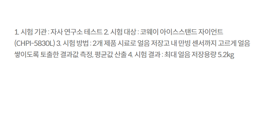 1. 시험 기관 : 자사 연구소 테스트 2. 시험 대상 : 코웨이 아이스스탠드 자이언트 (CHPI-5830L) 3. 시험 방법 : 2개 제품 시료로 얼음 저장고 내 만빙 센서까지 고르게 얼음 쌓이도록 토출한 결과값 측정, 평균값 산출 4. 시험 결과 : 최대 얼음 저장용량 5.2kg