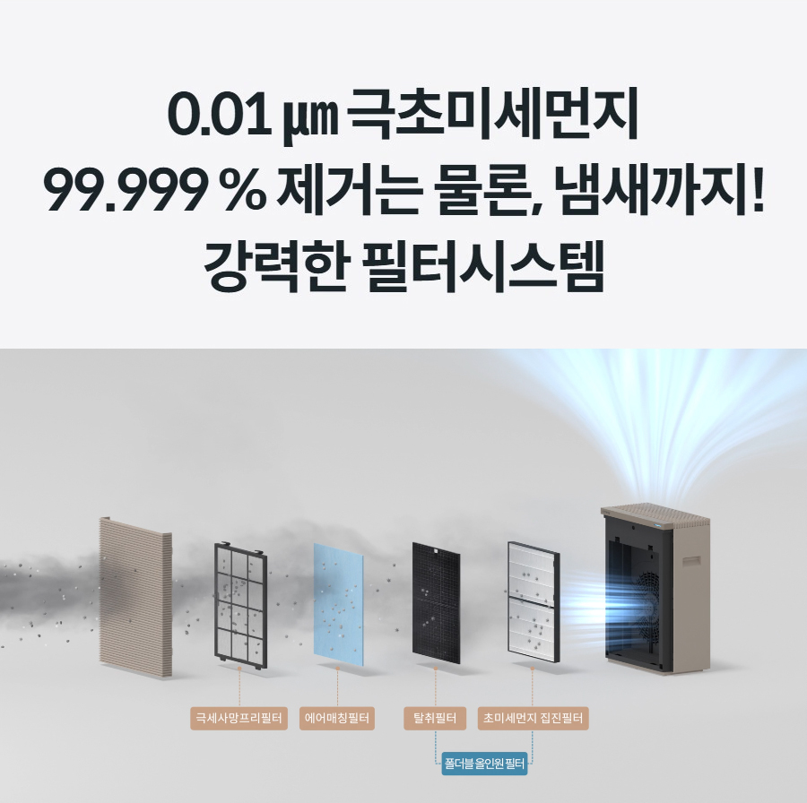 코웨이 스퀘어핏 공기청정기 (66㎡) AP-2026B