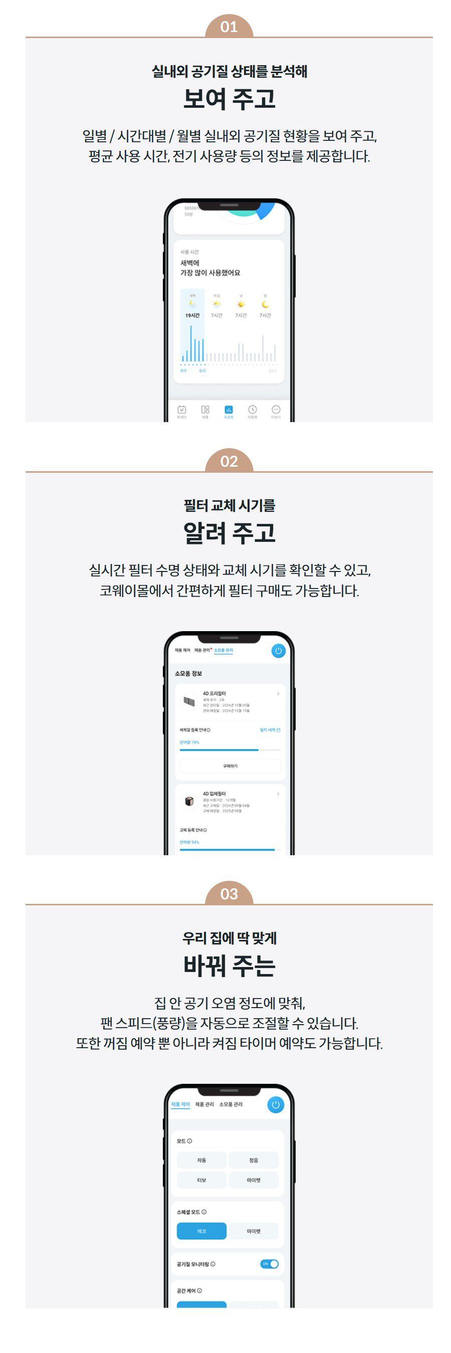 실내외 공기질 상태를 분석해 보여 주고 일별 / 시간대별 / 월별 실내외 공기질 현황을 보여 주고, 평균 사용 시간, 전기 사용량 등의 정보를 제공합니다.  02 필터 교체 시기를 알려 주고 실시간 필터 수명 상태와 교체 시기를 확인할 수 있고, 코웨이몰에서 간편하게 필터 구매도 가능합니다.  03 우리 집에 딱 맞게 바꿔 주는 집 안 공기 오염 정도에 맞춰, 팬 스피드(풍량)을 자동으로 조절할 수 있습니다. 또한 꺼짐 예약 뿐 아니라 켜짐 타이머 예약도 가능합니다.