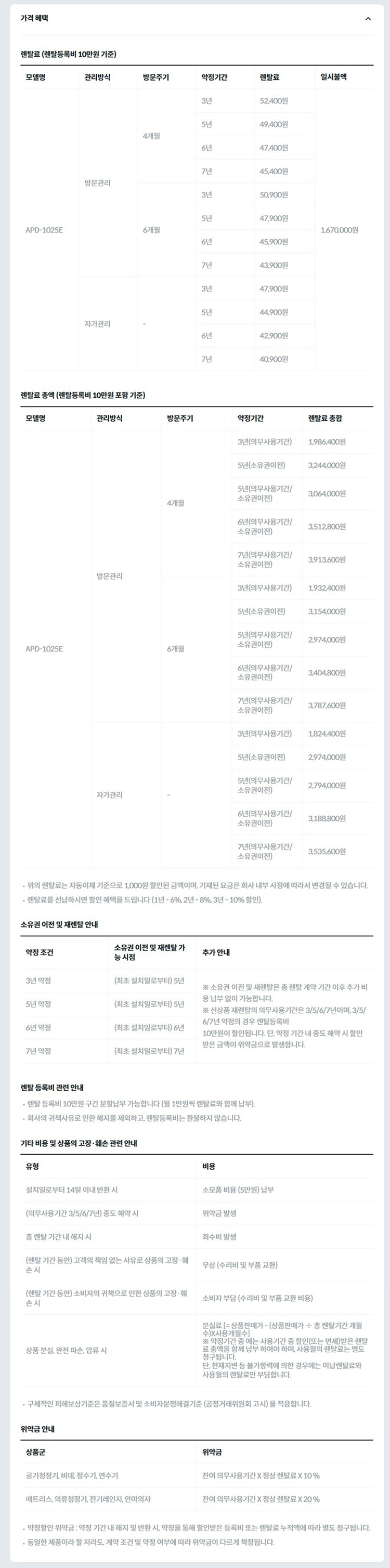 가격 혜택 렌탈료 (렌탈등록비 10만원 기준) 모델명	관리방식	방문주기	약정기간	렌탈료	재렌탈	일시불액 APD-1025E	방문관리	4개월	3년	52,400원	47,100원	1,670,000원 5년	49,400원	44,400원 6년	47,400원	42,600원 7년	45,400원	40,800원 6개월	3년	50,900원	45,800원 5년	47,900원	43,100원 6년	45,900원	41,300원 7년	43,900원	39,500원 자가관리	-	3년	47,900원	43,100원 5년	44,900원	40,400원 6년	42,900원	38,600원 7년	40,900원	36,800원 렌탈료 총액 (렌탈등록비 10만원 포함 기준) 모델명	관리방식	방문주기	약정기간	렌탈료 총합 APD-1025E	방문관리	4개월	3년(의무사용기간)	1,986,400원 5년(소유권이전)	3,244,000원 5년(의무사용기간/소유권이전)	3,064,000원 6년(의무사용기간/소유권이전)	3,512,800원 7년(의무사용기간/소유권이전)	3,913,600원 6개월	3년(의무사용기간)	1,932,400원 5년(소유권이전)	3,154,000원 5년(의무사용기간/소유권이전)	2,974,000원 6년(의무사용기간/소유권이전)	3,404,800원 7년(의무사용기간/소유권이전)	3,787,600원 자가관리	-	3년(의무사용기간)	1,824,400원 5년(소유권이전)	2,974,000원 5년(의무사용기간/소유권이전)	2,794,000원 6년(의무사용기간/소유권이전)	3,188,800원 7년(의무사용기간/소유권이전)	3,535,600원 위의 렌탈료는 자동이체 기준으로 1,000원 할인된 금액이며, 기재된 요금은 회사 내부 사정에 따라서 변경될 수 있습니다. 렌탈료를 선납하시면 할인 혜택을 드립니다 (1년 - 6%, 2년 - 8%, 3년 - 10% 할인). 소유권 이전 및 재렌탈 안내 약정 조건	소유권 이전 및 재렌탈 가능 시점	추가 안내 3년 약정	(최초 설치일로부터) 5년	※ 소유권 이전 및 재렌탈은 총 렌탈 계약 기간 이후 추가 비용 납부 없이 가능합니다. ※ 신상품 재렌탈의 의무사용기간은 3/5/6/7년이며, 3/5/6/7년 약정의 경우 렌탈등록비 10만원이 할인됩니다. 단, 약정 기간 내 중도 해약 시 할인 받은 금액이 위약금으로 발생합니다. 5년 약정	(최초 설치일로부터) 5년 6년 약정	(최초 설치일로부터) 6년 7년 약정	(최초 설치일로부터) 7년 렌탈 등록비 관련 안내 렌탈 등록비 10만원 구간 분할납부 가능합니다 (월 1만원씩 렌탈료와 함께 납부). 회사의 귀책사유로 인한 해지를 제외하고, 렌탈등록비는 환불하지 않습니다. 기타 비용 및 상품의 고장·훼손 관련 안내 유형	비용 설치일로부터 14일 이내 반환 시	소모품 비용 (5만원) 납부 (의무사용기간 3/5/6/7년) 중도 해약 시	위약금 발생 총 렌탈 기간 내 해지 시	회수비 발생 (렌탈 기간 동안) 고객의 책임 없는 사유로 상품의 고장·훼손 시	무상 (수리비 및 부품 교환) (렌탈 기간 동안) 소비자의 귀책으로 인한 상품의 고장·훼손 시	소비자 부담 (수리비 및 부품 교환 비용) 상품 분실, 완전 파손, 압류 시	분실료 [= 상품판매가 - (상품판매가 ÷ 총 렌탈기간 개월수)X사용개월수] ※ 약정기간 중 에는 사용기간 중 할인(또는 면제)받은 렌탈료 총액을 함께 납부 하여야 하며, 사용월의 렌탈료는 별도 청구됩니다. 단, 천재지변 등 불가항력에 의한 경우에는 미납렌탈료와 사용월의 렌탈료만 부담합니다. 구체적인 피해보상기준은 품질보증서 및 소비자분쟁해결기준 (공정거래위원회 고시) 을 적용합니다. 위약금 안내 상품군	위약금 공기청정기, 비데, 정수기, 연수기	잔여 의무사용기간 X 정상 렌탈료 X 10 % 매트리스, 의류청정기, 전기레인지, 안마의자	잔여 의무사용기간 X 정상 렌탈료 X 20 % 약정할인 위약금 : 약정 기간 내 해지 및 반환 시, 약정을 통해 할인받은 등록비 또는 렌탈료 누적액에 따라 별도 청구됩니다. 동일한 제품이라 할 지라도, 계약 조건 및 약정 여부에 따라 위약금이 다르게 책정됩니다.