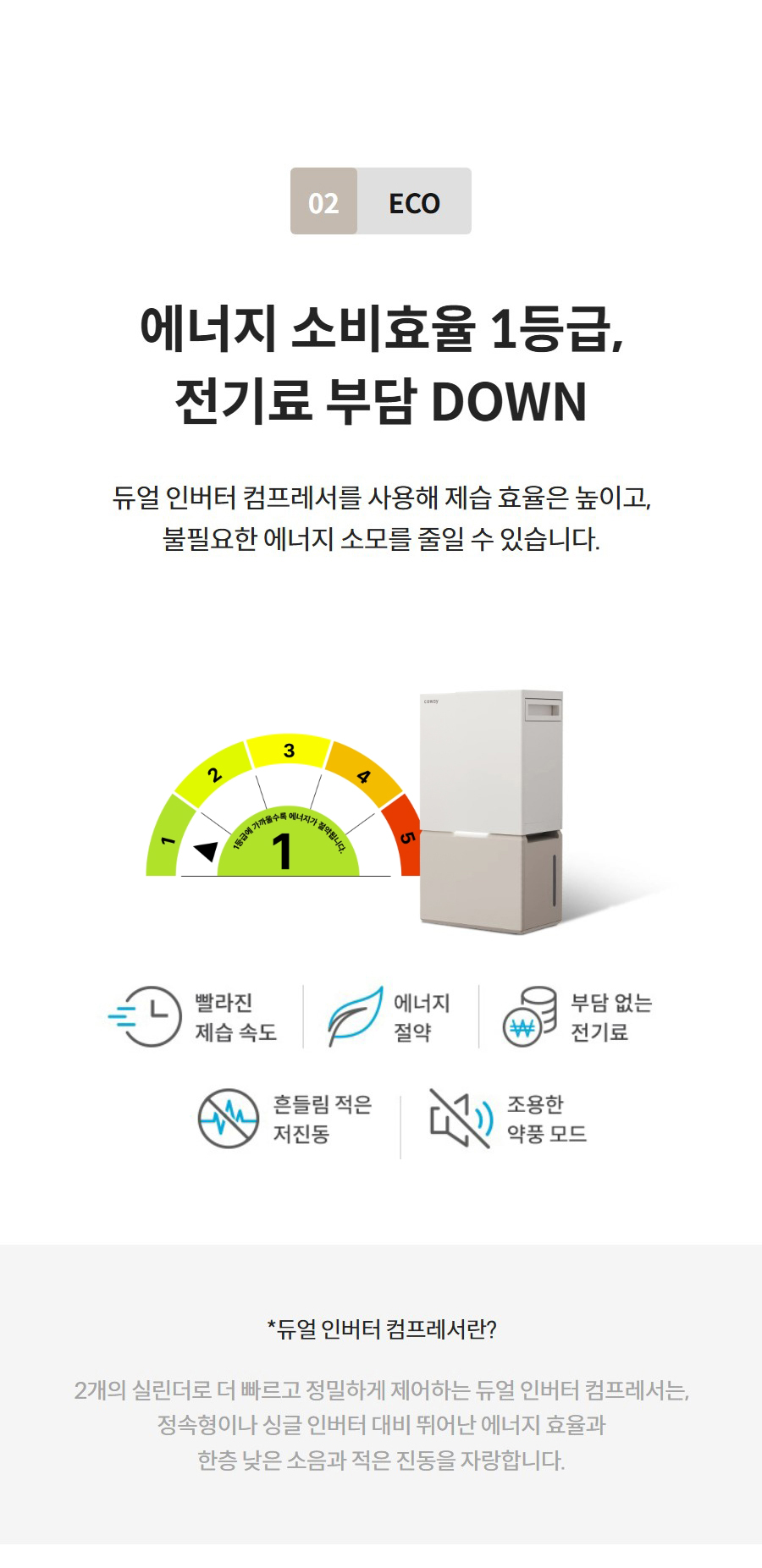 코웨이 인버터 제습기 25L AD-2526N