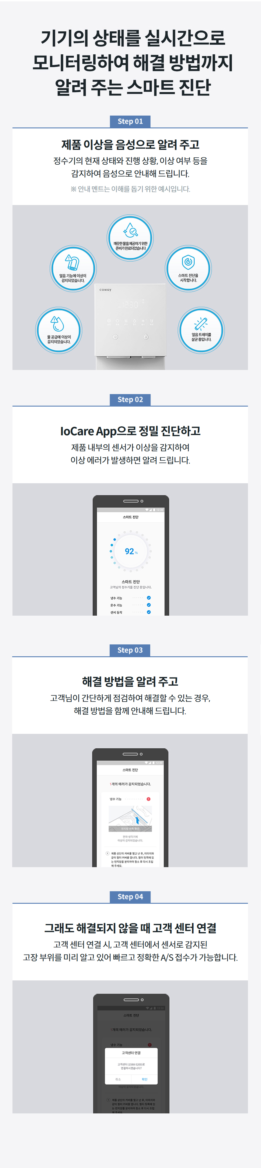 기기의 상태를 실시간으로 모니터링하여 해결 방법까지 알려 주는 스마트 진단   제품 이상을 음성으로 알려 주고 정수기의 현재 상태와 진행 상황, 이상 여부 등을 감지하여 음성으로 안내해 드립니다.  ※ 안내 멘트는 이해를 돕기 위한 예시입니다.   IoCare App으로 정밀 진단하고 제품 내부의 센서가 이상을 감지하여 이상 에러가 발생하면 알려 드립니다.    해결 방법을 알려 주고 고객님이 간단하게 점검하여 해결할 수 있는 경우, 해결 방법을 함께 안내해 드립니다.    그래도 해결되지 않을 때 고객 센터 연결 고객 센터 연결 시, 고객 센터에서 센서로 감지된 고장 부위를 미리 알고 있어 빠르고 정확한 A/S 접수가 가능합니다.