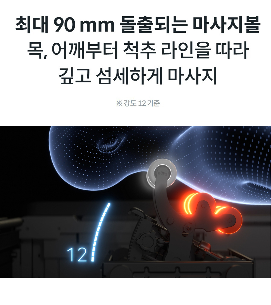 최대 90 mm 돌출되는 마사지볼 목, 어깨부터 척추 라인을 따라 깊고 섬세하게 마사지  ※ 강도 12 기준