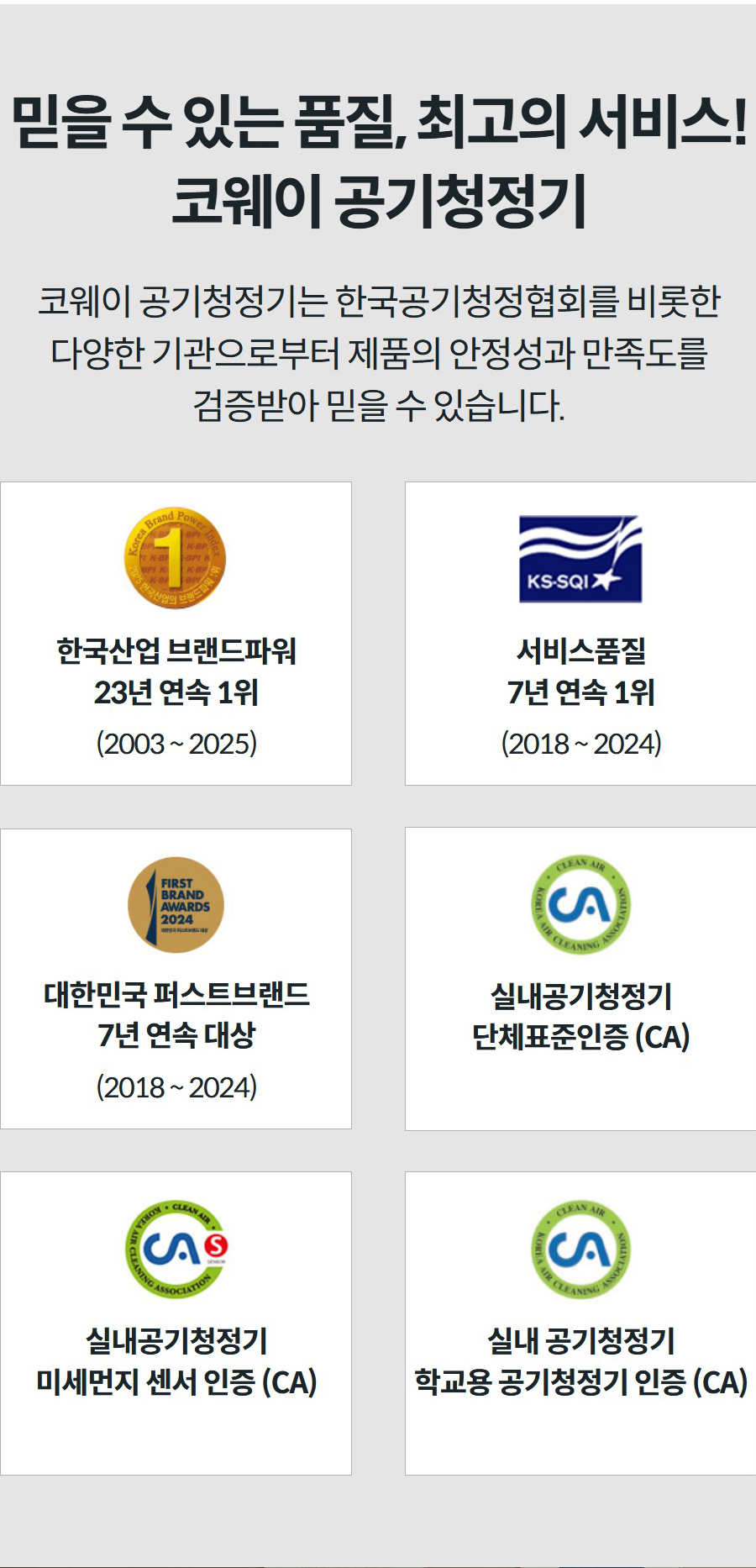 믿을 수 있는 품질, 최고의 서비스! 코웨이 공기청정기 코웨이 공기청정기는 한국공기청정협회를 비롯한 다양한 기관으로부터 제품의 안정성과 만족도를 검증받아 믿을 수 있습니다.   한국산업 브랜드파워 23년 연속 1위 (2003 ~ 2025)  서비스품질 7년 연속 1위 (2018 ~ 2024)  대한민국 퍼스트브랜드 7년 연속 대상 (2018 ~ 2024)  실내공기청정기 단체표준인증 (CA)  실내공기청정기 미세먼지 센서 인증 (CA)  실내 공기청정기 학교용 공기청정기 인증 (CA)