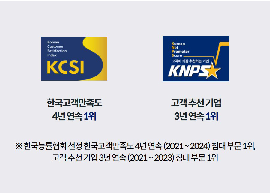 BEREX 모던 플러스 파운데이션 슈퍼싱글 CFSS-F05