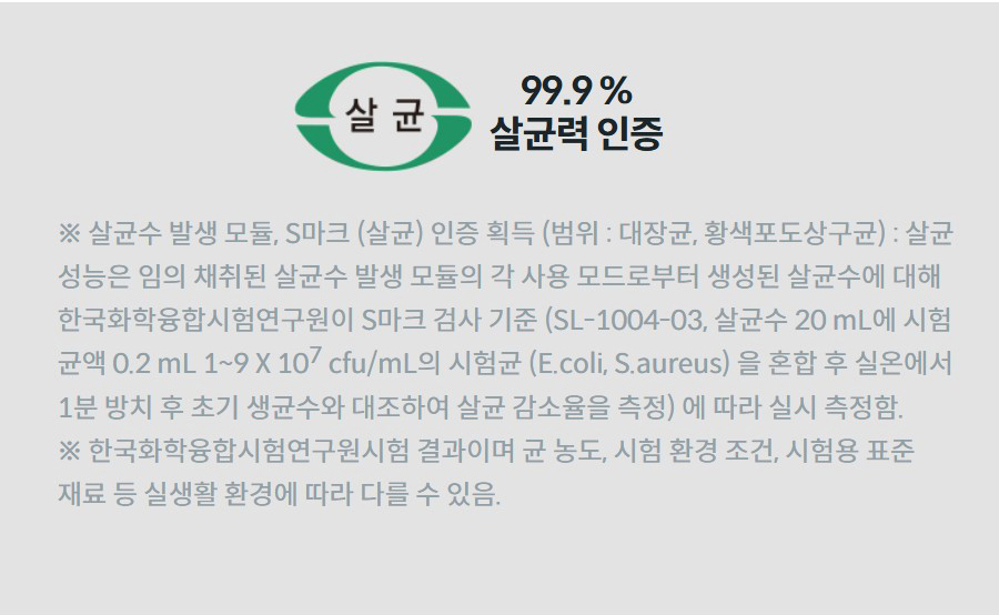 99.9 % 살균력 인증 ※ 살균수 발생 모듈, S마크 (살균) 인증 획득 (범위 : 대장균, 황색포도상구균) : 살균 성능은 임의 채취된 살균수 발생 모듈의 각 사용 모드로부터 생성된 살균수에 대해 한국화학융합시험연구원이 S마크 검사 기준 (SL-1004-03, 살균수 20 mL에 시험 균액 0.2 mL 1~9 X 107 cfu/mL의 시험균 (E.coli, S.aureus) 을 혼합 후 실온에서 1분 방치 후 초기 생균수와 대조하여 살균 감소율을 측정) 에 따라 실시 측정함. ※ 한국화학융합시험연구원시험 결과이며 균 농도, 시험 환경 조건, 시험용 표준 재료 등 실생활 환경에 따라 다를 수 있음.
