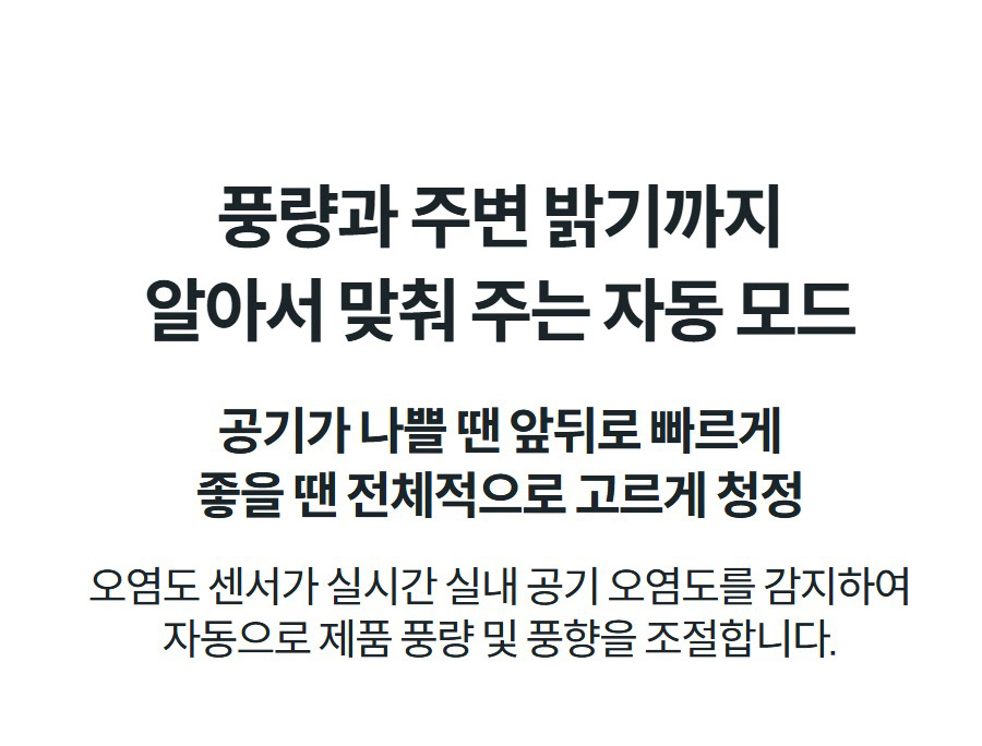 풍량과 주변 밝기까지 알아서 맞춰 주는 자동 모드 공기가 나쁠 땐 앞뒤로 빠르게 좋을 땐 전체적으로 고르게 청정 오염도 센서가 실시간 실내 공기 오염도를 감지하여 자동으로 제품 풍량 및 풍향을 조절합니다.