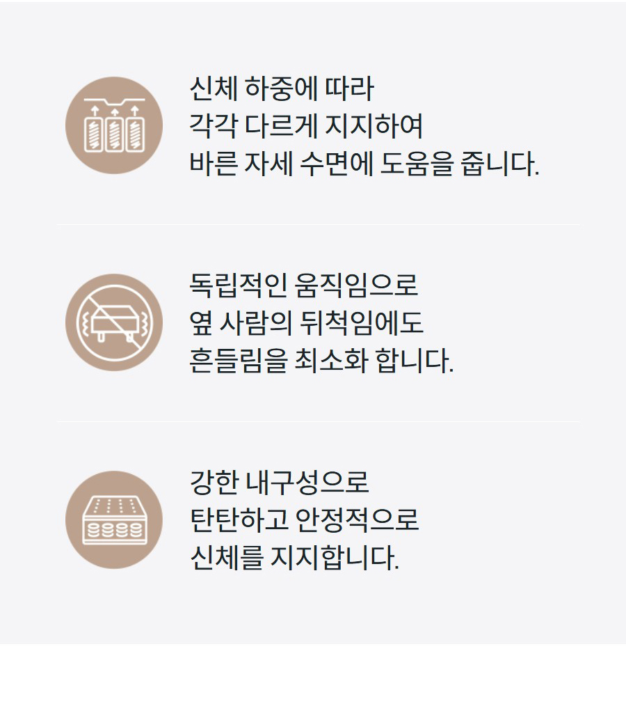 신체 하중에 따라 각각 다르게 지지하여 바른 자세 수면에 도움을 줍니다. 매트리스 흔들림 이미지 독립적인 움직임으로 옆 사람의 뒤척임에도 흔들림을 최소화 합니다. 매트리스 스프링 이미지 강한 내구성으로 탄탄하고 안정적으로 신체를 지지합니다.