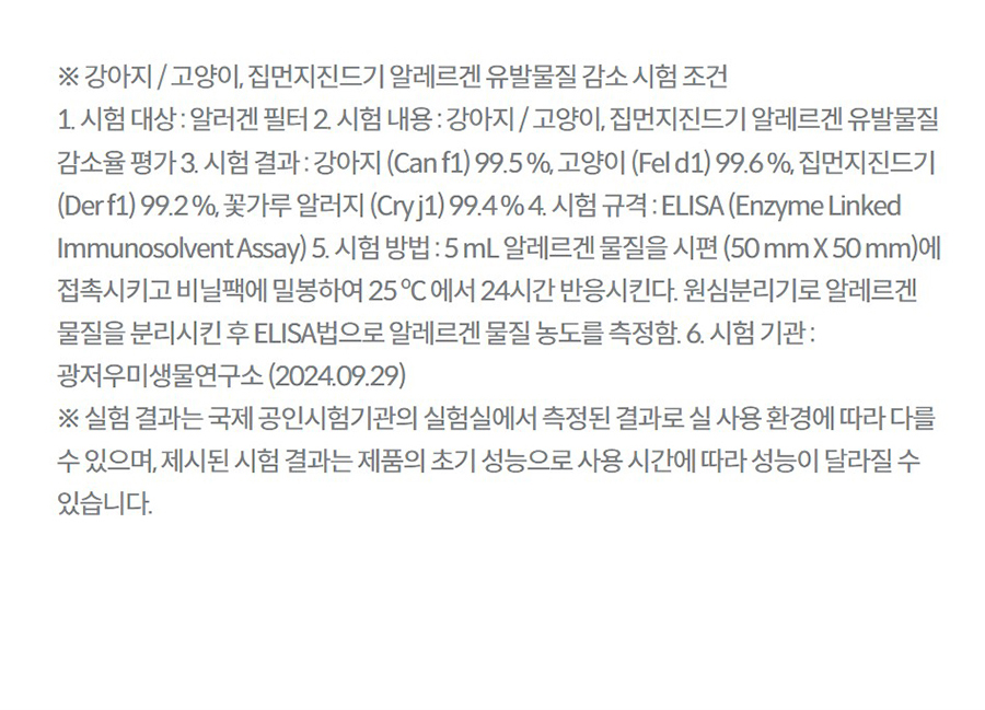 ※ 강아지 / 고양이, 집먼지진드기 알레르겐 유발물질 감소 시험 조건 1. 시험 대상 : 알러겐 필터 2. 시험 내용 : 강아지 / 고양이, 집먼지진드기 알레르겐 유발물질 감소율 평가 3. 시험 결과 : 강아지 (Can f1) 99.5 %, 고양이 (Fel d1) 99.6 %, 집먼지진드기 (Der f1) 99.2 %, 꽃가루 알러지 (Cry j1) 99.4 % 4. 시험 규격 : ELISA (Enzyme Linked Immunosolvent Assay) 5. 시험 방법 : 5 mL 알레르겐 물질을 시편 (50 mm X 50 mm)에 접촉시키고 비닐팩에 밀봉하여 25 ºC 에서 24시간 반응시킨다. 원심분리기로 알레르겐 물질을 분리시킨 후 ELISA법으로 알레르겐 물질 농도를 측정함. 6. 시험 기관 : 광저우미생물연구소 (2024.09.29) ※ 실험 결과는 국제 공인시험기관의 실험실에서 측정된 결과로 실 사용 환경에 따라 다를 수 있으며, 제시된 시험 결과는 제품의 초기 성능으로 사용 시간에 따라 성능이 달라질 수 있습니다.