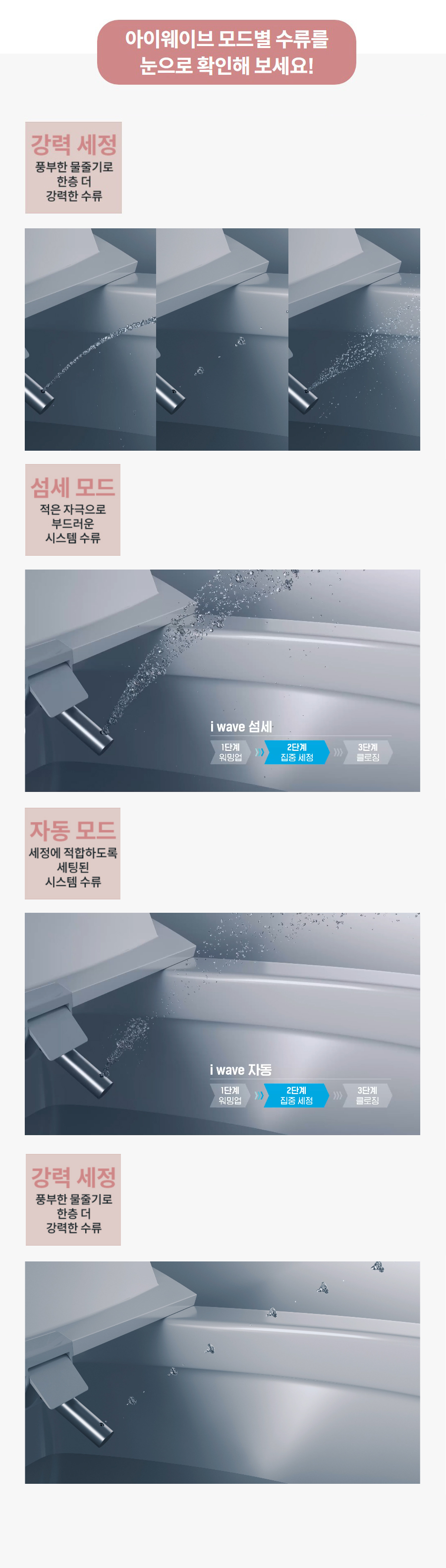 아이웨이브 모드별 수류를 눈으로 확인해 보세요!