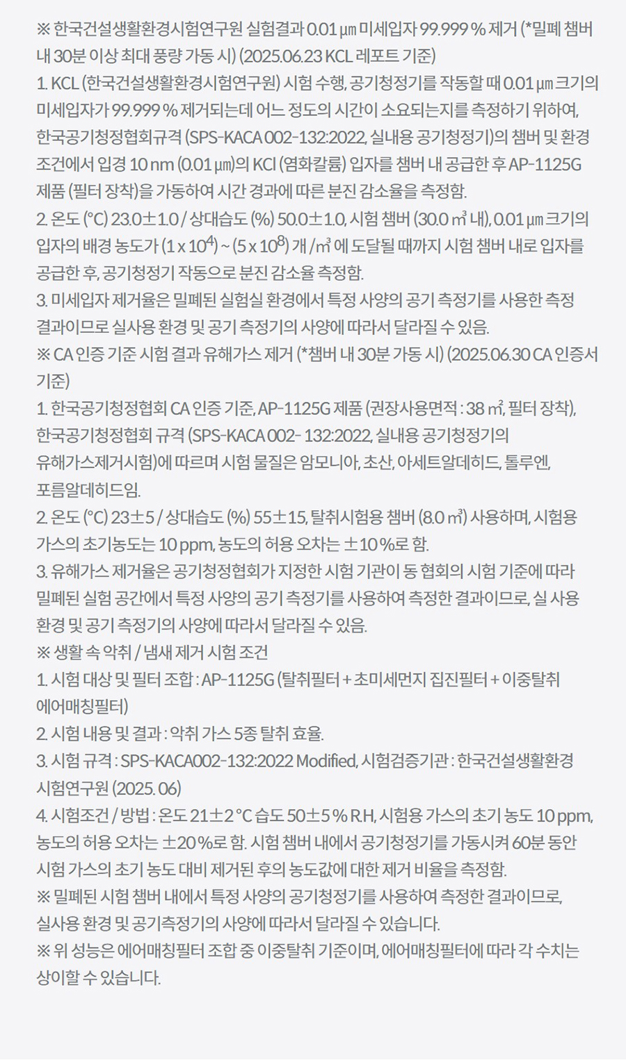 ※ 한국건설생활환경시험연구원 실험결과 0.01 ㎛ 미세입자 99.999 % 제거 (*밀폐 챔버 내 30분 이상 최대 풍량 가동 시) (2025.06.23 KCL 레포트 기준) 1. KCL (한국건설생활환경시험연구원) 시험 수행, 공기청정기를 작동할 때 0.01 ㎛ 크기의 미세입자가 99.999 % 제거되는데 어느 정도의 시간이 소요되는지를 측정하기 위하여, 한국공기청정협회규격 (SPS-KACA 002-132:2022, 실내용 공기청정기)의 챔버 및 환경 조건에서 입경 10 nm (0.01 ㎛)의 KCl (염화칼륨) 입자를 챔버 내 공급한 후 AP-1125G 제품 (필터 장착)을 가동하여 시간 경과에 따른 분진 감소율을 측정함. 2. 온도 (℃) 23.0±1.0 / 상대습도 (%) 50.0±1.0, 시험 챔버 (30.0 ㎥ 내), 0.01 ㎛ 크기의 입자의 배경 농도가 (1 x 104) ~ (5 x 108) 개 /㎥ 에 도달될 때까지 시험 챔버 내로 입자를 공급한 후, 공기청정기 작동으로 분진 감소율 측정함. 3. 미세입자 제거율은 밀폐된 실험실 환경에서 특정 사양의 공기 측정기를 사용한 측정 결과이므로 실사용 환경 및 공기 측정기의 사양에 따라서 달라질 수 있음. ※ CA 인증 기준 시험 결과 유해가스 제거 (*챔버 내 30분 가동 시) (2025.06.30 CA 인증서 기준) 1. 한국공기청정협회 CA 인증 기준, AP-1125G 제품 (권장사용면적 : 38 ㎡, 필터 장착), 한국공기청정협회 규격 (SPS-KACA 002- 132:2022, 실내용 공기청정기의 유해가스제거시험)에 따르며 시험 물질은 암모니아, 초산, 아세트알데히드, 톨루엔, 포름알데히드임. 2. 온도 (℃) 23±5 / 상대습도 (%) 55±15, 탈취시험용 챔버 (8.0 ㎥) 사용하며, 시험용 가스의 초기농도는 10 ppm, 농도의 허용 오차는 ±10 %로 함. 3. 유해가스 제거율은 공기청정협회가 지정한 시험 기관이 동 협회의 시험 기준에 따라 밀폐된 실험 공간에서 특정 사양의 공기 측정기를 사용하여 측정한 결과이므로, 실 사용 환경 및 공기 측정기의 사양에 따라서 달라질 수 있음. ※ 생활 속 악취 / 냄새 제거 시험 조건 1. 시험 대상 및 필터 조합 : AP-1125G (탈취필터 + 초미세먼지 집진필터 + 이중탈취 에어매칭필터) 2. 시험 내용 및 결과 : 악취 가스 5종 탈취 효율. 3. 시험 규격 : SPS-KACA002-132:2022 Modified, 시험검증기관 : 한국건설생활환경 시험연구원 (2025. 06) 4. 시험조건 / 방법 : 온도 21±2 ℃ 습도 50±5 % R.H, 시험용 가스의 초기 농도 10 ppm, 농도의 허용 오차는 ±20 %로 함. 시험 챔버 내에서 공기청정기를 가동시켜 60분 동안 시험 가스의 초기 농도 대비 제거된 후의 농도값에 대한 제거 비율을 측정함. ※ 밀폐된 시험 챔버 내에서 특정 사양의 공기청정기를 사용하여 측정한 결과이므로, 실사용 환경 및 공기측정기의 사양에 따라서 달라질 수 있습니다. ※ 위 성능은 에어매칭필터 조합 중 이중탈취 기준이며, 에어매칭필터에 따라 각 수치는 상이할 수 있습니다.