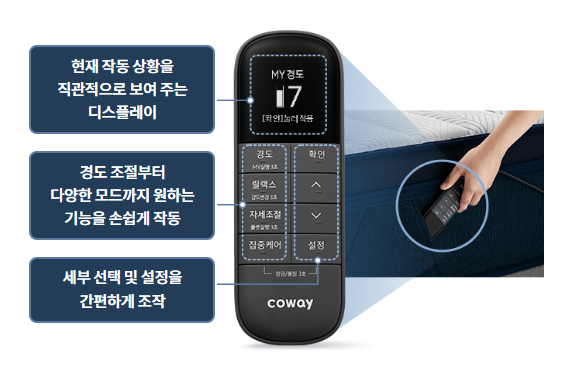 현재 작동 상황을 직관적으로 보여 주는 디스플레이 경도 조절부터 다양한 모드까지 원하는 기능을 손쉽게 작동 세부 선택 및 설정을 간편하게 조작