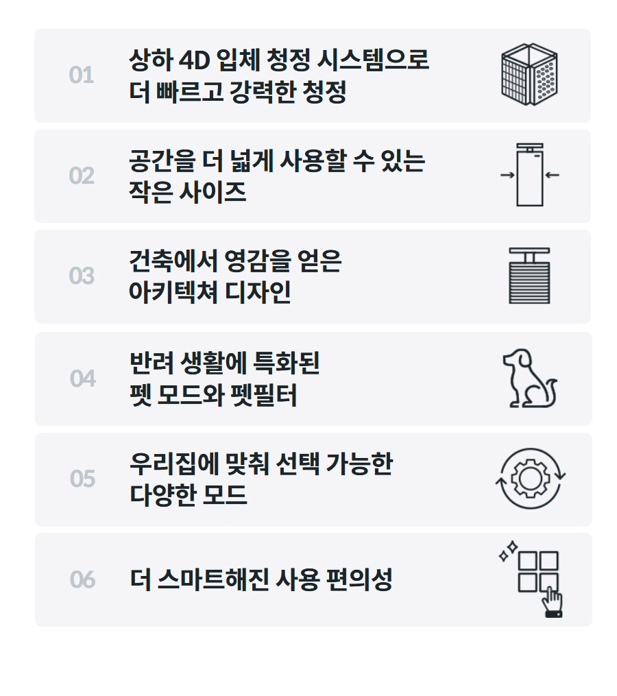 01  상하 4D 입체 청정 시스템으로 더 빠르고 강력한 청정    02  컴팩트한 사이즈로 구현한 넓은 청정력    03  건축에서 영감을 얻은 아키텍쳐 디자인    04  반려 생활에 특화된 펫 모드와 펫필터    05  우리집에 맞춰 선택 가능한 다양한 모드    06  더 스마트해진 사용 편의성